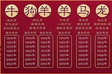 92年是什么年|92年是什么年